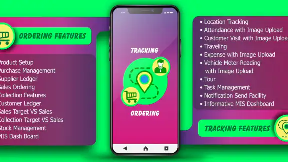 Team Tracking Plus Ordering
