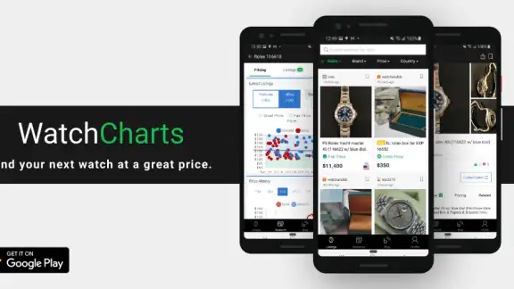 WatchCharts