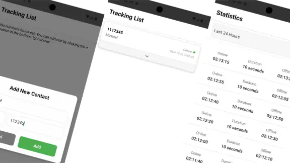 CenX: WP Online Tracker