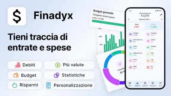 Finadyx: Spese e Budget