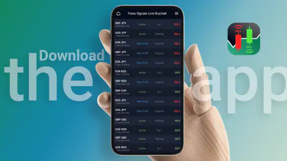 Forex Signals-Live Buy/sell