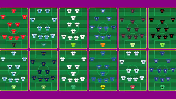 Indovina la Formazione Calcio