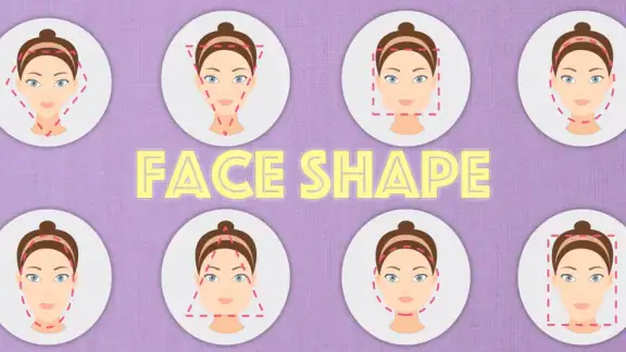 My Face Shape Meter and frames