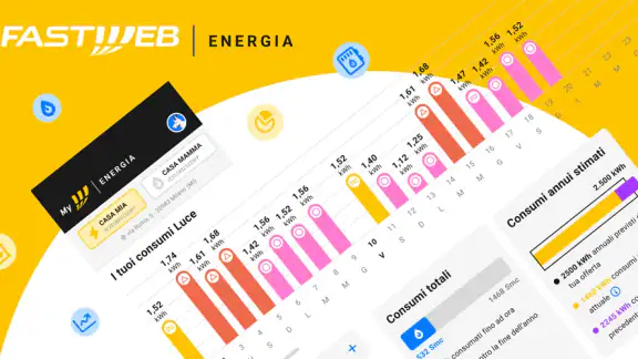 MyFastweb Energia
