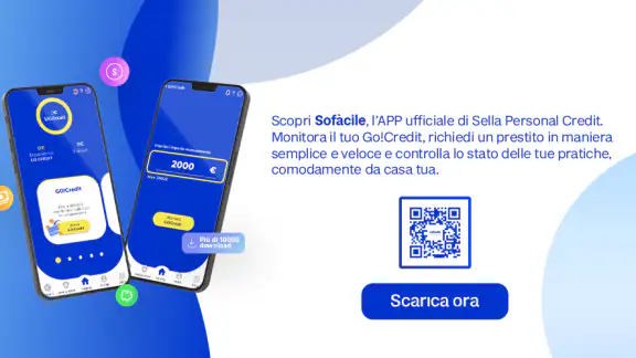 Sofàcile Sella Personal Credit