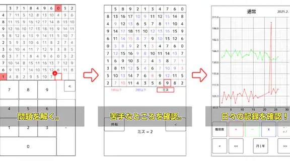 100マス計算～1日1算、頭の体操～