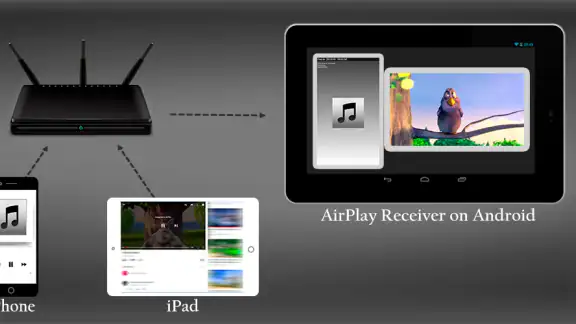 AirPlayMirror (Demo)