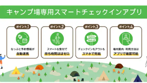 CAMP スマートチェックイン by なっぷ
