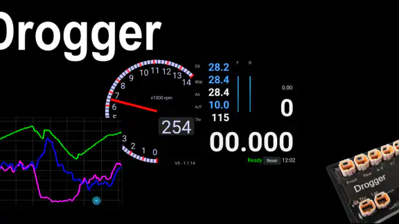 Drogger
