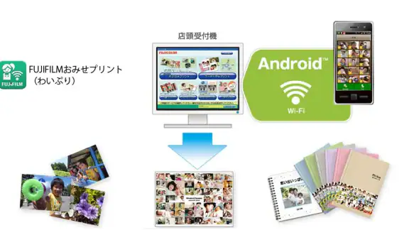 FUJIFILMおみせプリント （わいぷり）