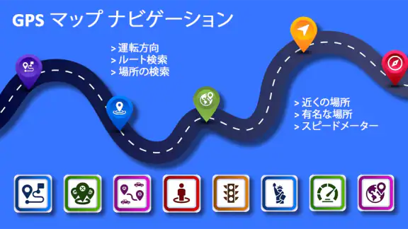 GPS ナビゲーション、地図、ルート