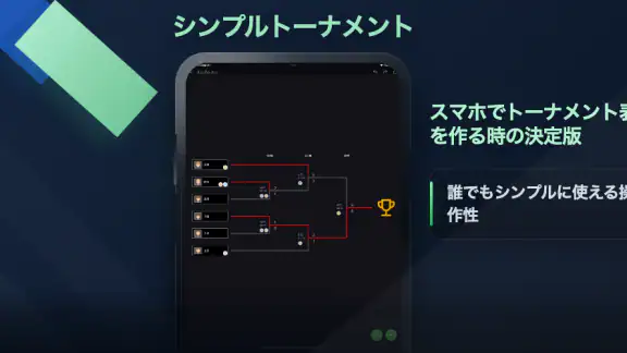 iTournament: シンプルトーナメント表