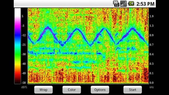 SpectralPro Analyzer