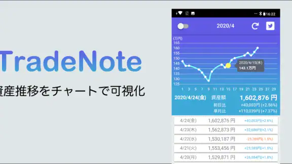 TradeNote(トレードノート) - 株・FX・仮想通貨