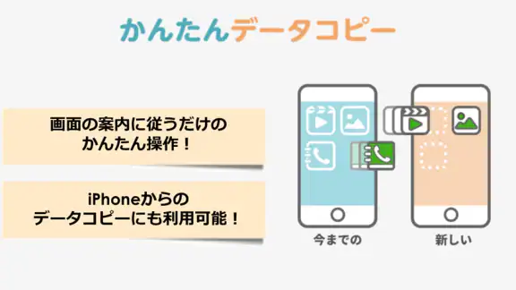 かんたんデータコピー