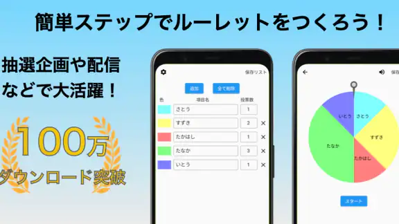ふつうのルーレット