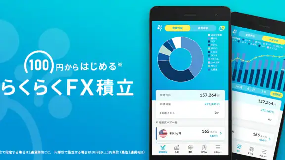 らくつむ - 外為どっとコムの外貨積立アプリ