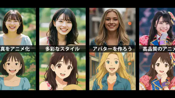 アニメ化 - 写真をアニメに変換