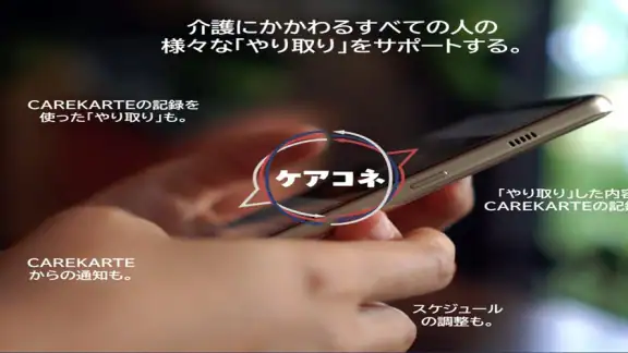 ケアコネ