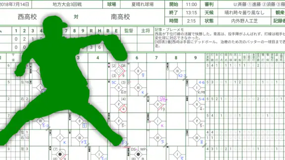 スコアラー｜本格的野球スコアブックアプリ