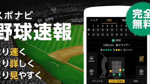 スポナビ 野球速報
