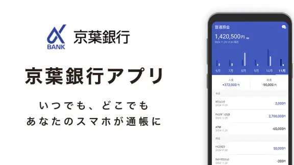 京葉銀行アプリ