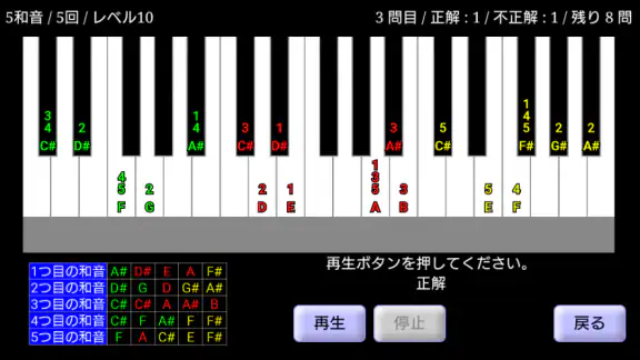 絶対音感トレーニング