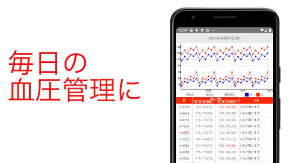 血圧手帳 - 毎日の血圧管理に