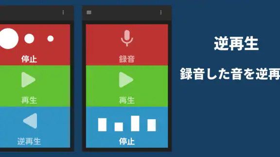 逆再生