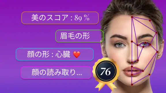 顔 診断 - リップス - 顔の形 - 黄金比 - スコア
