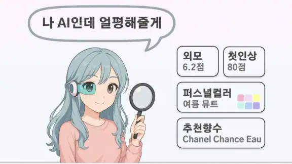 AI얼평 - 내 외모점수, 관상, 첫인상, 호감도는?