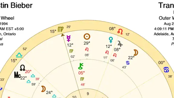 Astro Gold