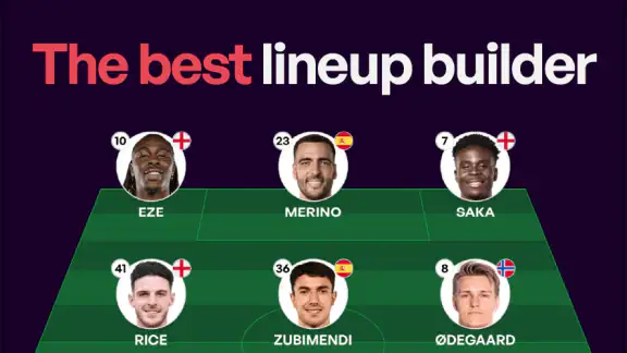 MyLineups - Lineup Builder