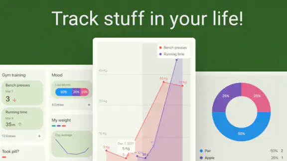 chrono.me - Lifestyle tracker
