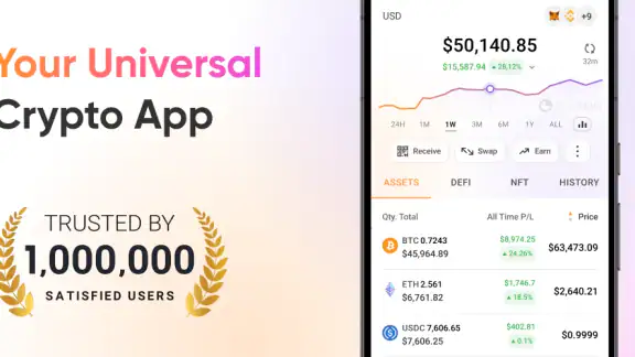Crypto Tracker - Coin Stats