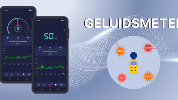 Geluidsmeter