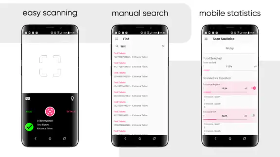 Paylogic Scanning