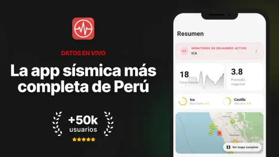 Sismos Peru - En tiempo real