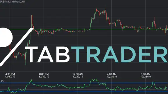 TabTrader Bitcoin Trading Kope