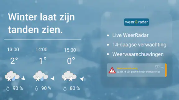 Weer & Radar met buienradar
