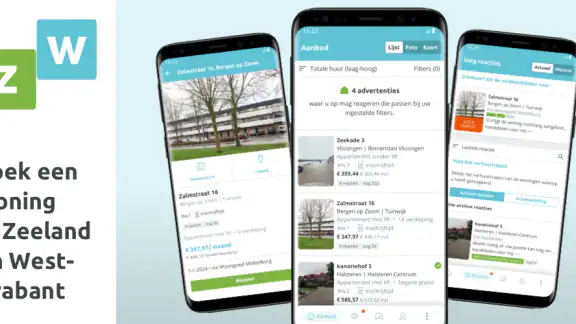 Zuidwestwonen