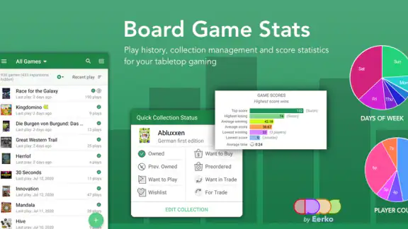 Board Game Stats