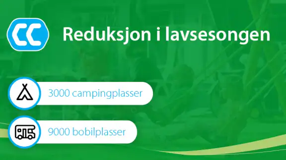 CampingCard ACSI