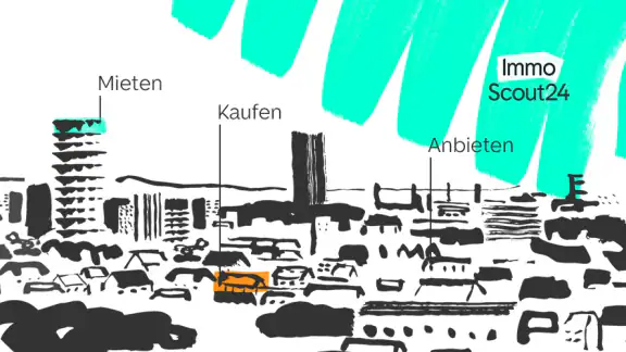 ImmoScout24 - Immobilien