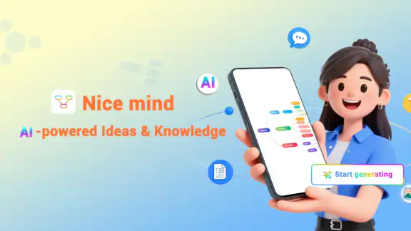 Nice Mind Map - Mind mapping