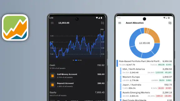 Portfolio Performance