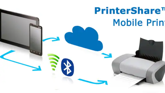 PrinterShare Premium Key