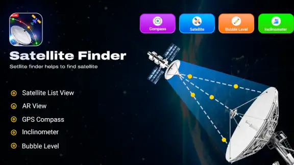 Satellite Finder(Dish Pointer)