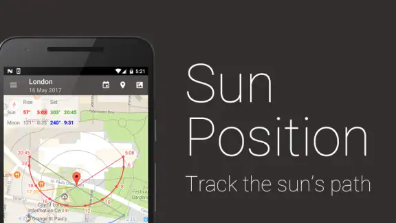 Sun Position: Sunrise & Sunset