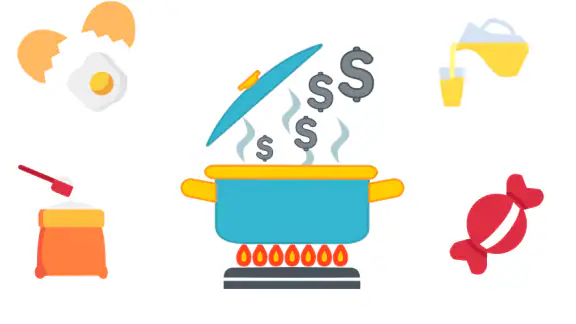 Calcular Preço de Venda – Mix
